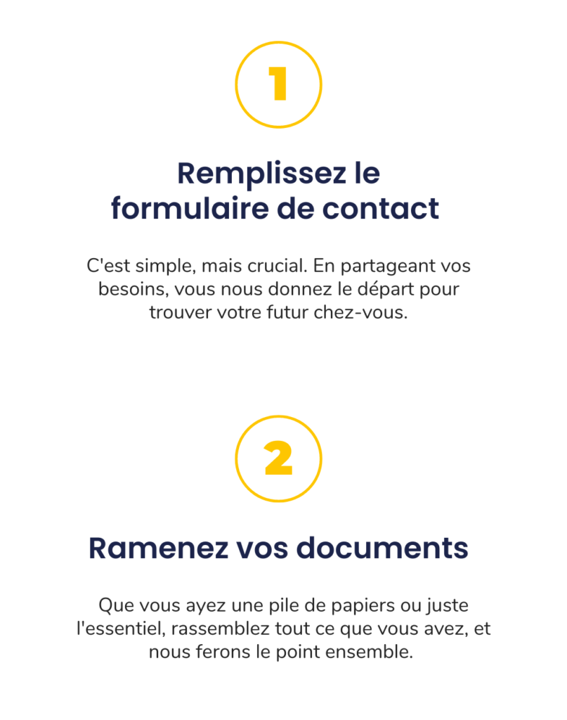 Les étapes pour acquérir un bien immobilier chez logement pour tous