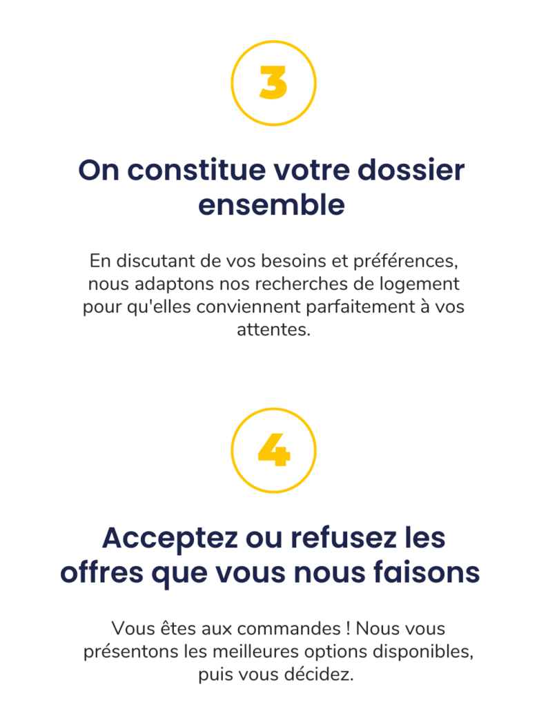 Les étapes 3 et 4 pour acquérir un bien immobilier chez nous